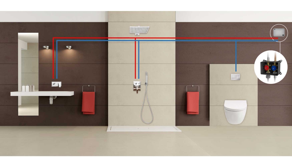 El sistema iKansas ser otro de los protagonistas de la feria