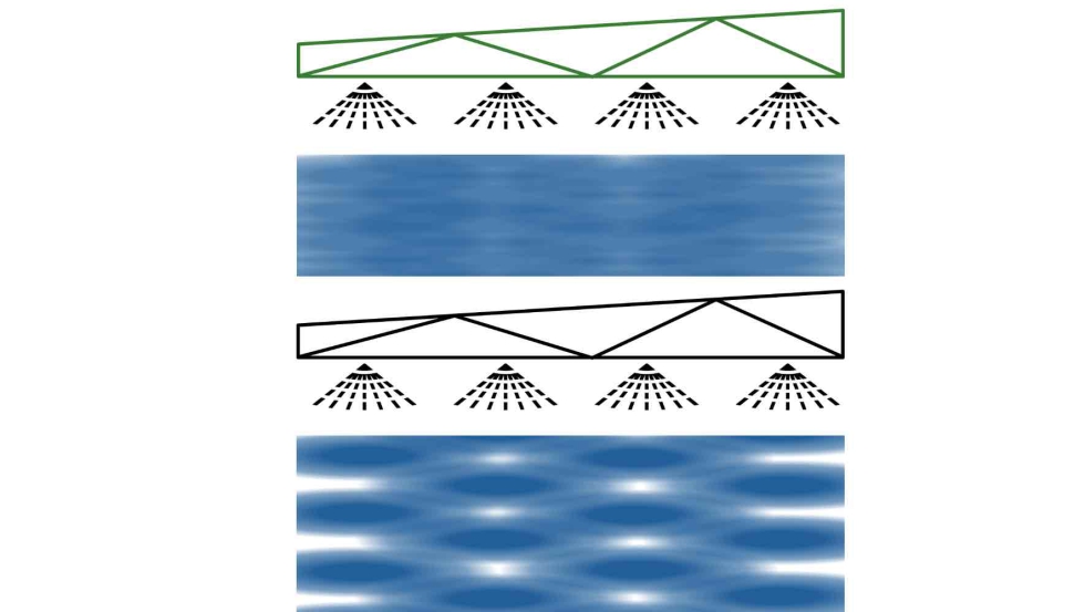 AmaXact con modulaci�n de frecuencia (arriba) y sistema PWM convencional