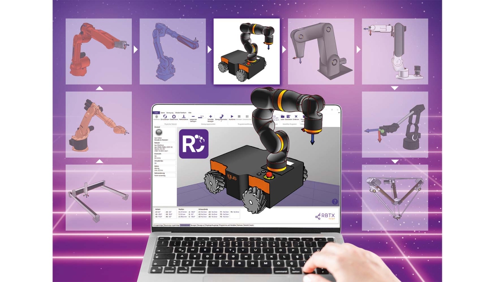Control de robots de varios fabricantes de forma fcil y flexible con RobotCtrl