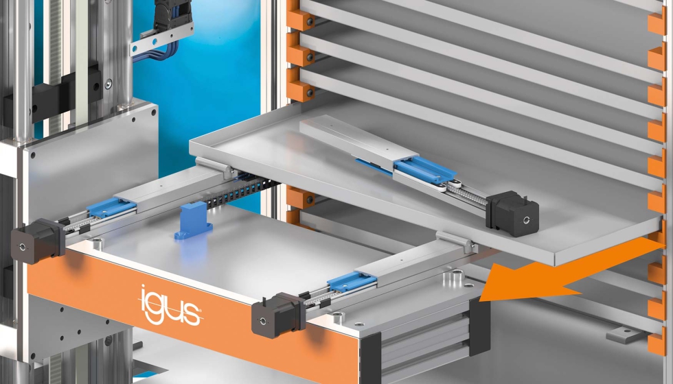 Con un dise�o compacto y capacidad de extensi�n total, Drylin NTM-45 resulta ideal para una amplia variedad de aplicaciones...