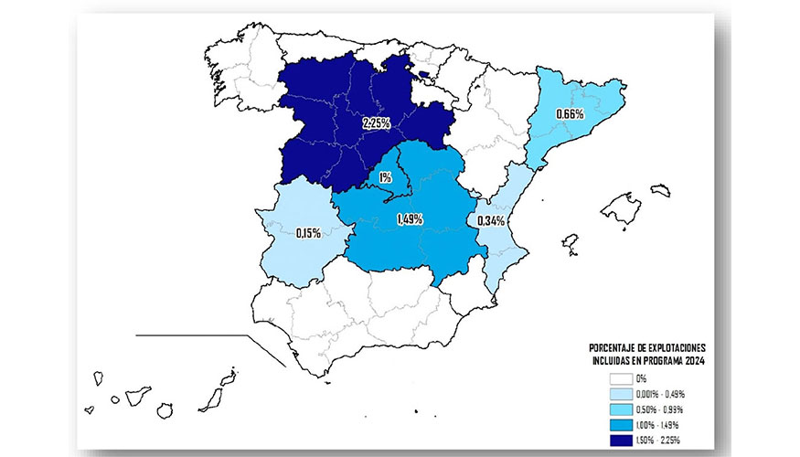 Figura 2. Porcentaje de explotaciones incluidas en el programa por comunidad autnoma
