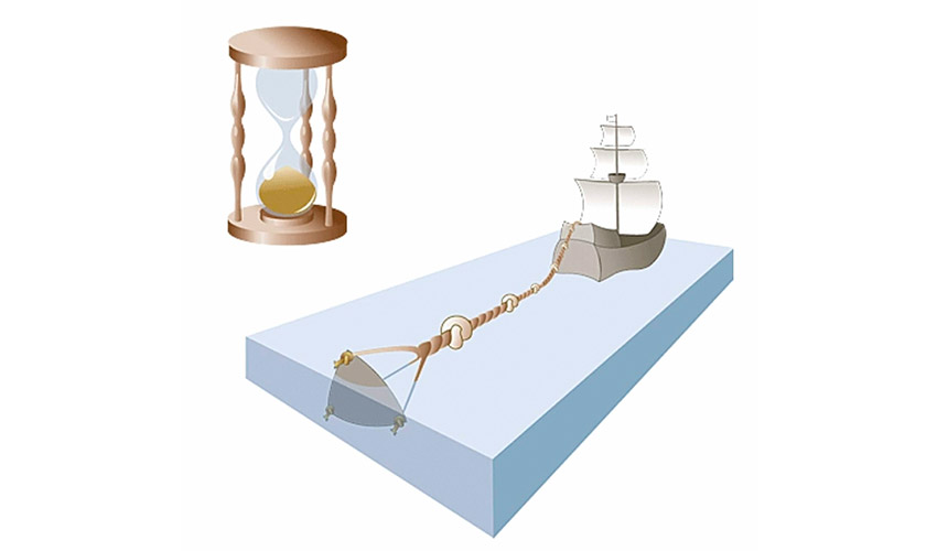 Figura 2: Corredera de barquilla (Fuente: oceanservice.noaa.gov)