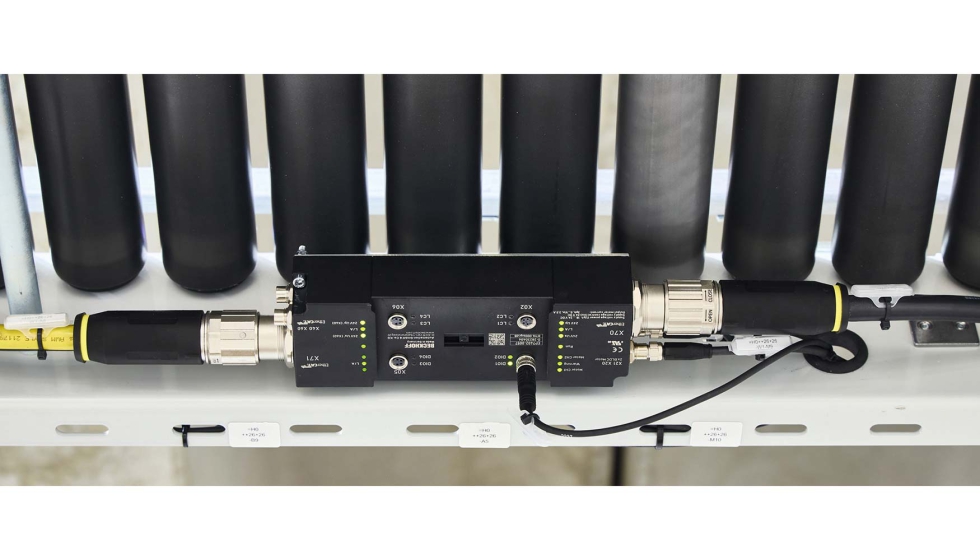 Los sistemas intralog�sticos, como el transportador central de anillos de Arvato SE se benefician especialmente de One Cable Automation...