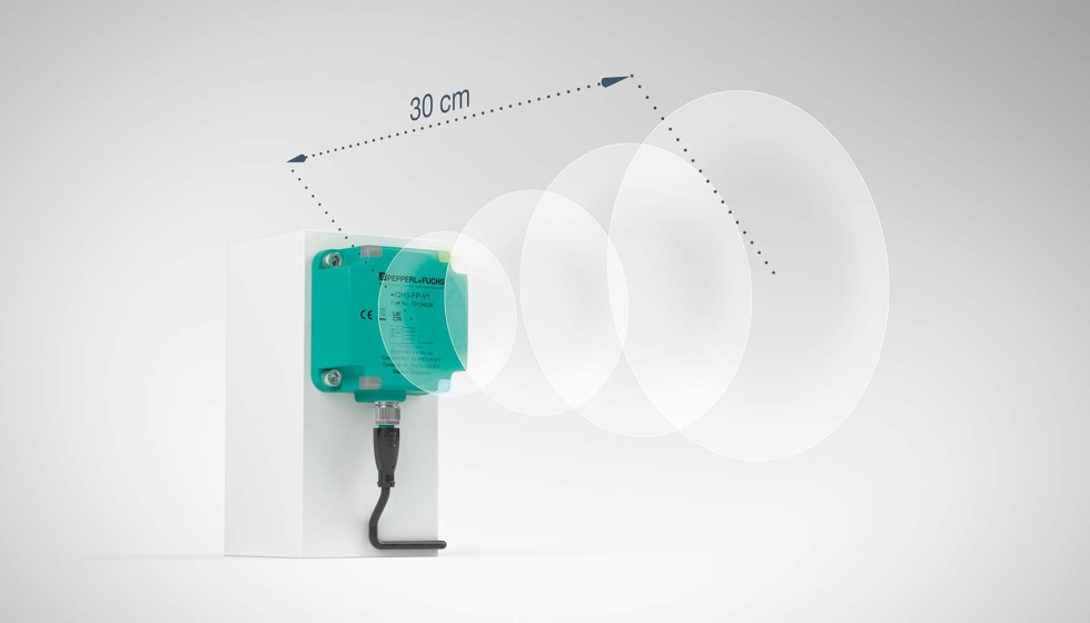 Dispositivo de lectura/escritura RFID HF IQH3-FP-V1 con un rango de deteccin nico