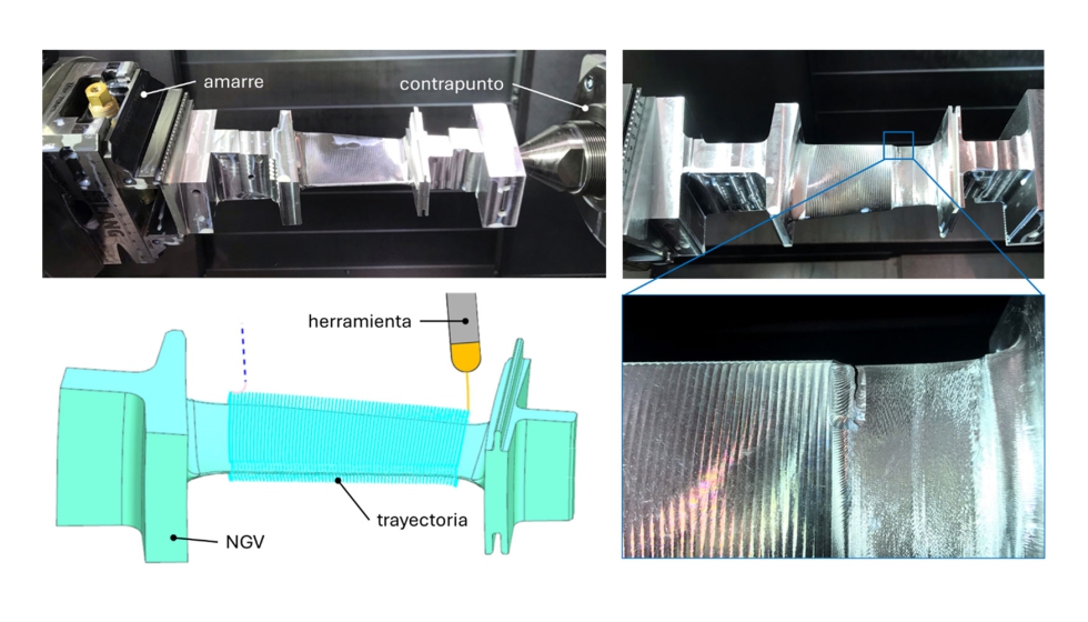Figura 3. Operacin de acabado de NGV. Izquierda, sistema de sujecin y trayectoria definida...