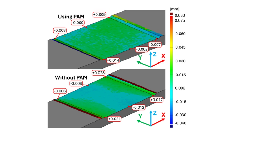 Figura 12. Comparacin del error geomtrico en operaciones de copiado con bola con y sin usar PAM. Fuente: [8]