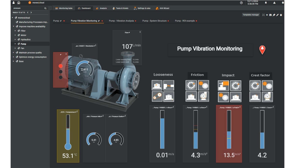 El sistema RTM protege de fallos a causa de daos en los rodamientos
