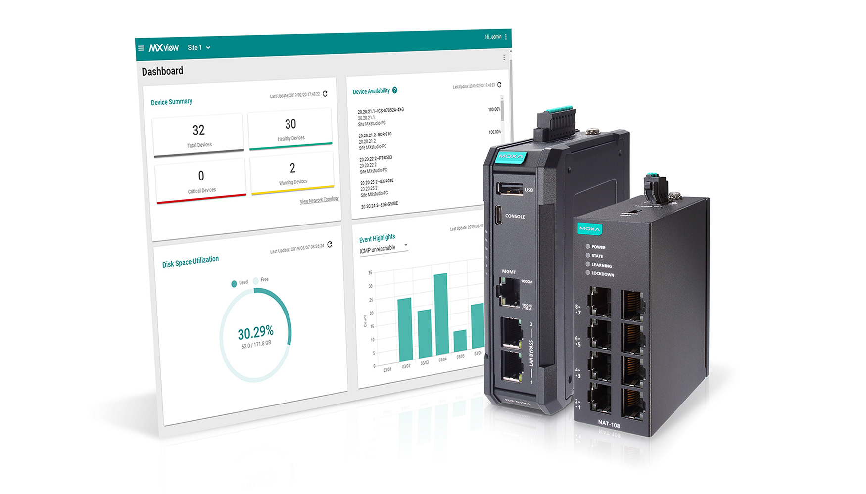 Moxa presenta su amplia gama de conmutadores, cortafuegos de �ltima generaci�n...