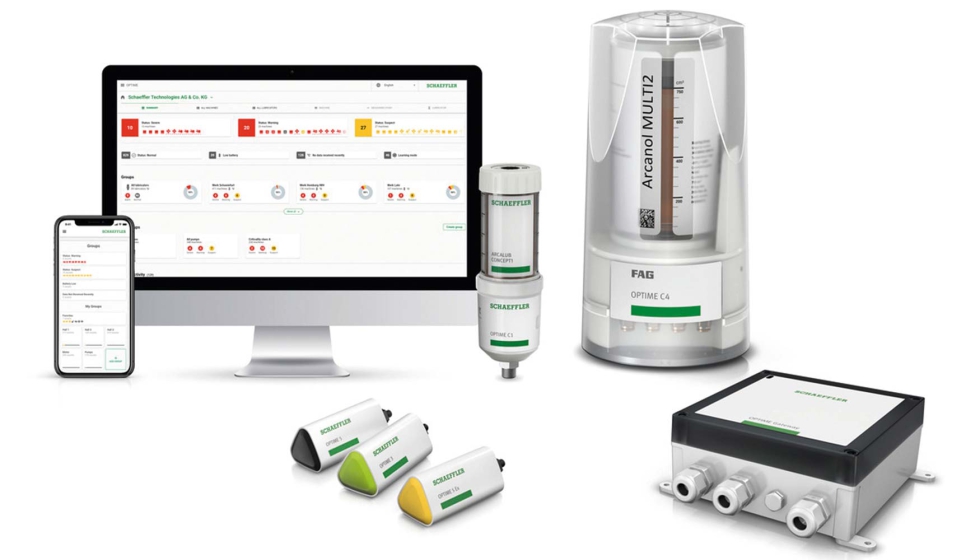 El Ecosistema Optime consiste en varias soluciones para el condition monitoring inal�mbrico y una lubricaci�n inteligente...