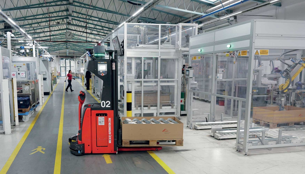 ROPEX (Road to Operational Excellence) representa el camino hacia unos procesos excelentes seg�n los criterios de calidad, tiempo...