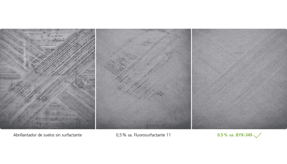 Figura 7. Surfactantes que contienen silicona en un abrillantador de suelos