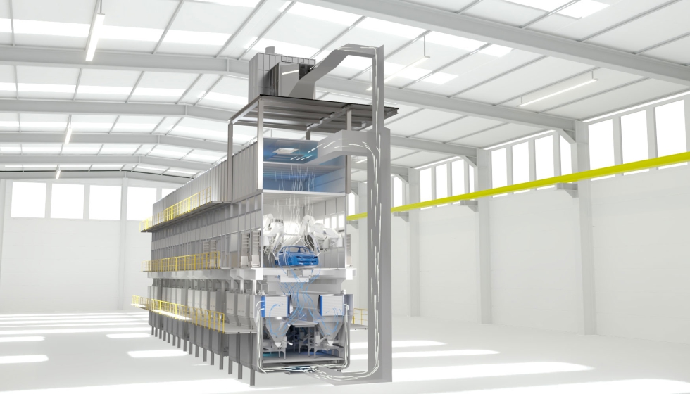 El EcoDryScrubber utiliza polvo de origen calc�reo como aglutinante natural para separar el exceso de pintura