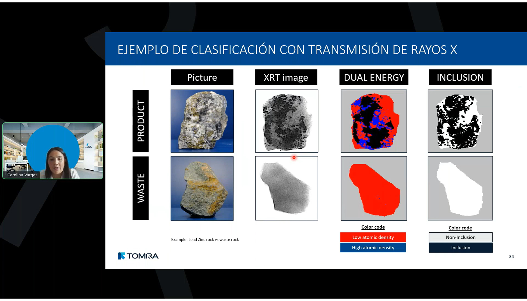 Carolina Vargas, responsable de ventas para Europa, India y resto del mundo de Torma Mining