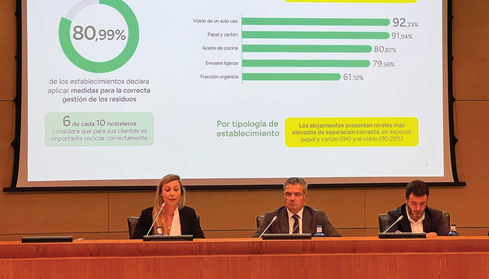 De izquierda a derecha, la directora de Comunicacin y Sostenibilidad de Ecovidrio, Beatriz Egido; el secretario general de Hostelera de Espaa...