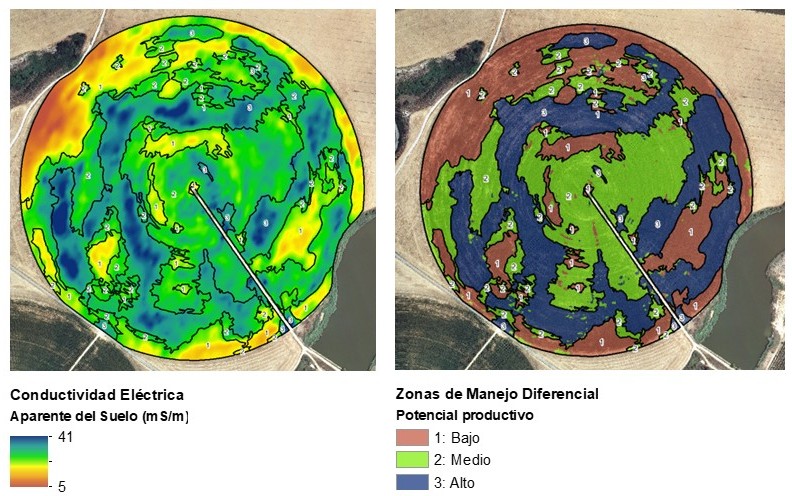 Figura 6. Izquierda: mapa de CEa profunda mediada con el sensor Veris 3100 en un pvot de 30 ha previa a la siembra de maz...