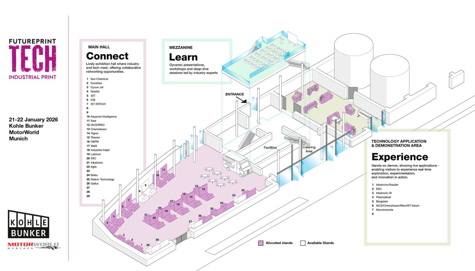La primera edici�n de FuturePrint Industrial Print tendr� lugar en Kohle Bunker, Motorworld Munich