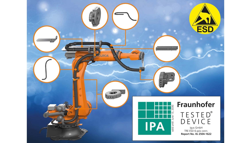 Con Triflex ESD, Igus lanza los primeros paquetes energ�ticos con certificaci�n ESD aplicada a todos sus componentes mec�nicos. Fonto: Igus...