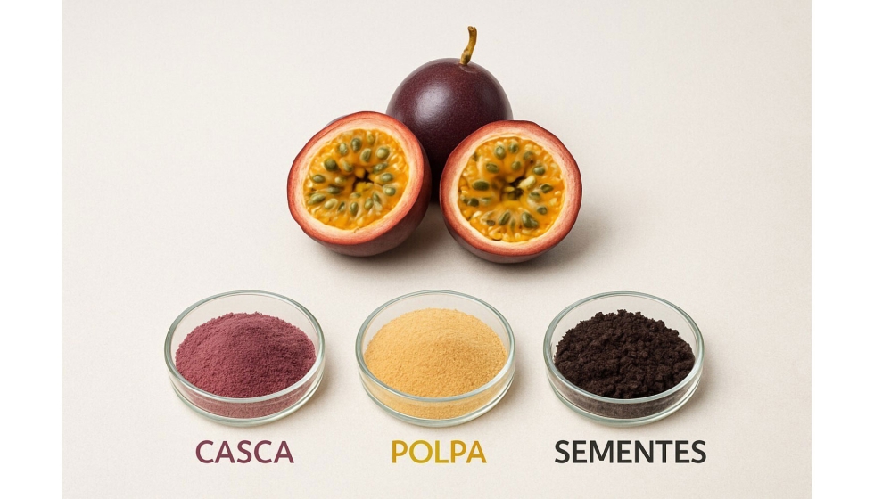 Ps da casca, polpa, e sementes de maracuj roxo obtidos por liofilizao e moagem
