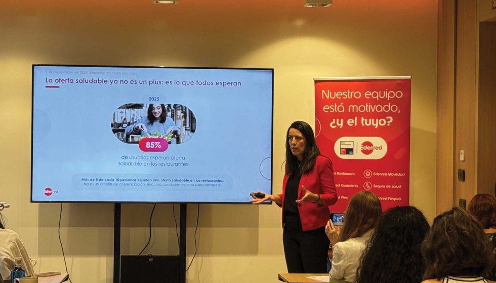 Presentacin del Barmetro FOOD 2025 de la mano de Mara Abolafio, CSR & Wellbeing Expert de Edenred