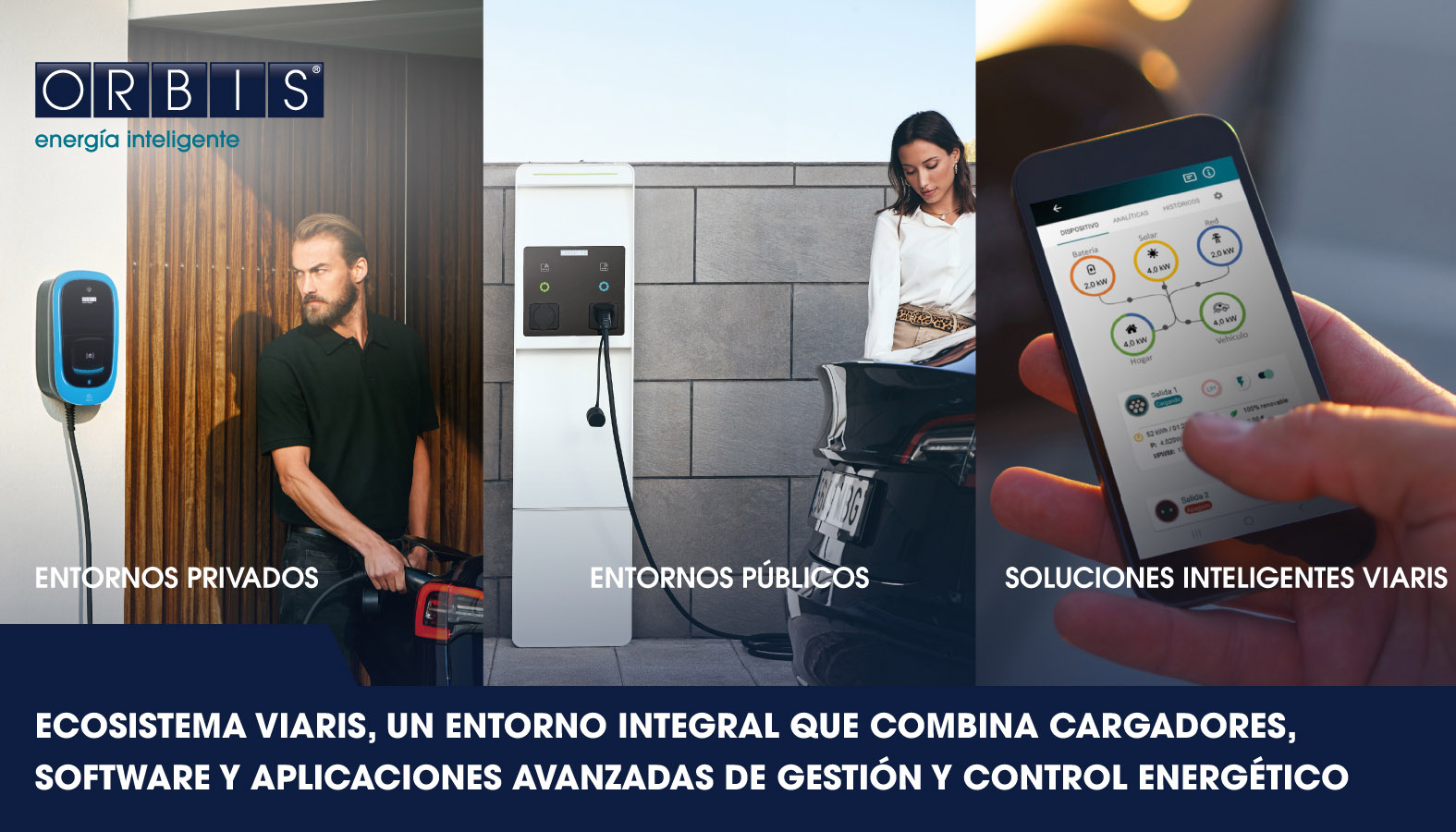 Orbis pretende facilitar la implantaci�n de redes de recarga seguras, interoperables y compatibles con sistemas de energ�a renovable...