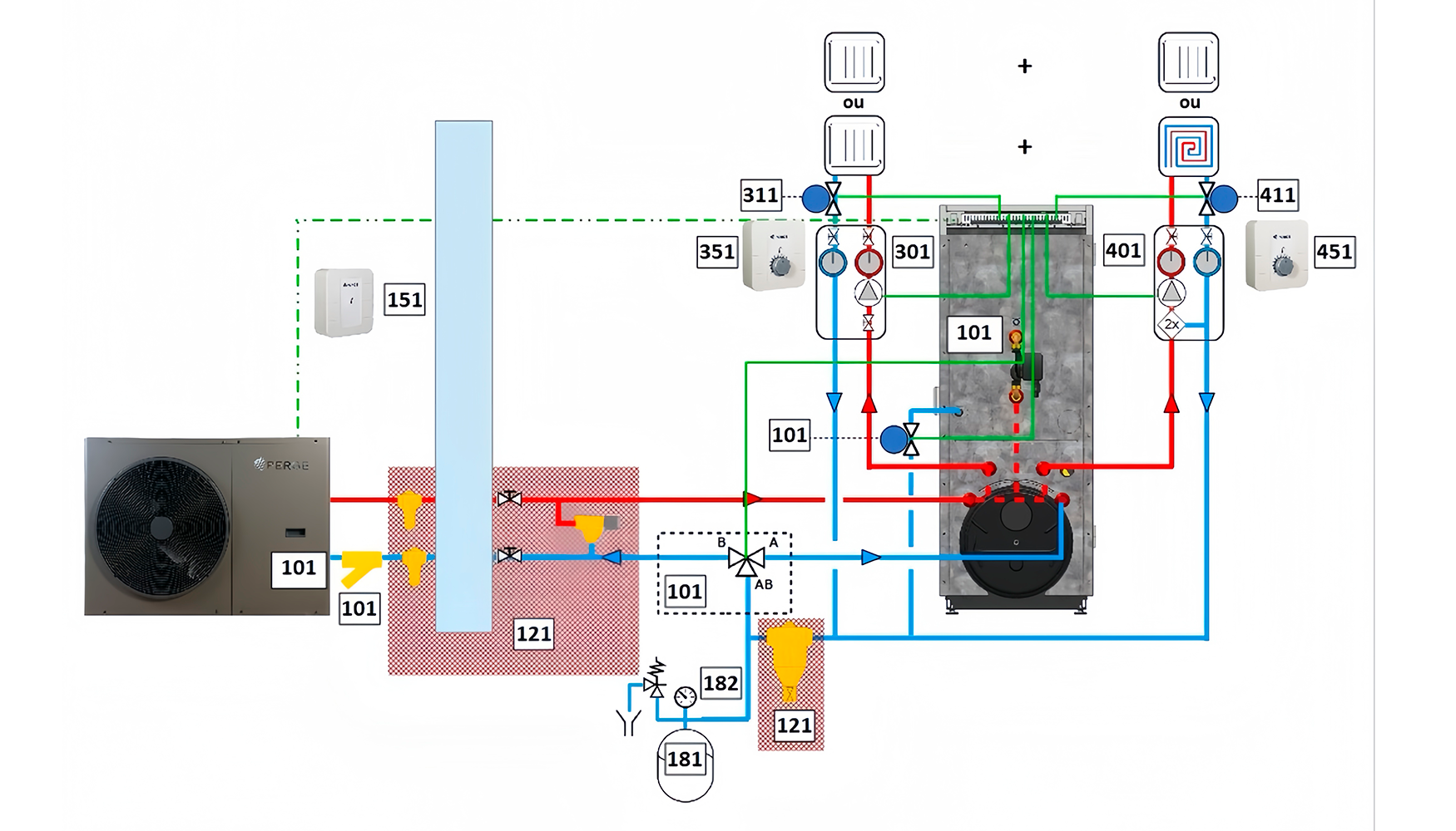 OptiPac MR32 hbrido gasoil calefaccin + ACS integrada