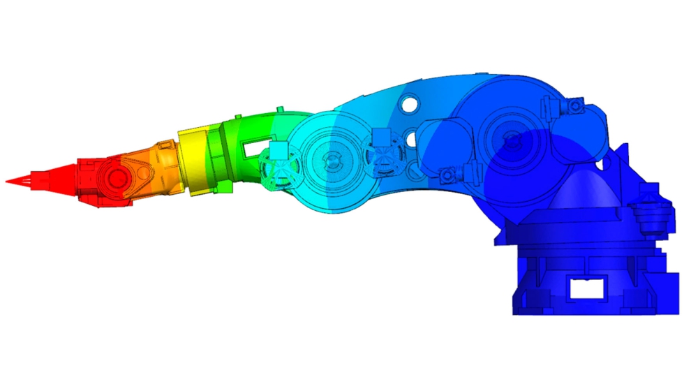 Gracias al desarrollo de modelos que representan con precisin sus fuentes de error incluyendo deformaciones estructurales y vibraciones...