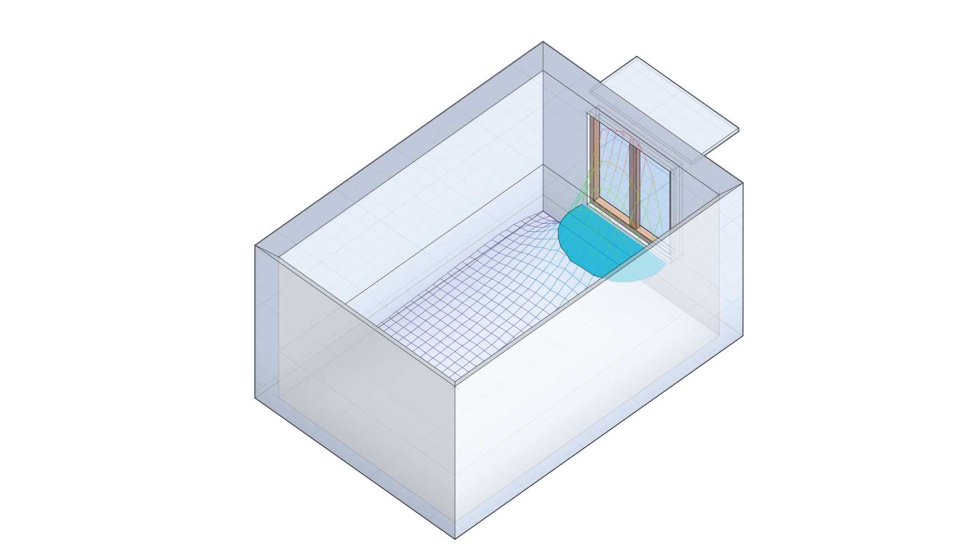 Ms all de calcular el tamao de la ventana...