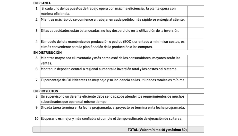 Foto de Test para detectar si hay oportunidades de aumento sustancial de la rentabilidad de la empresa