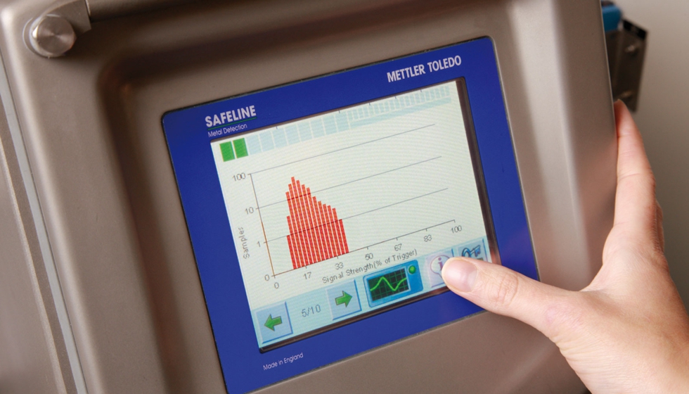 La tecnolog�a multisimult�nea reduce falsos rechazos y optimiza el rendimiento en entornos de alta velocidad