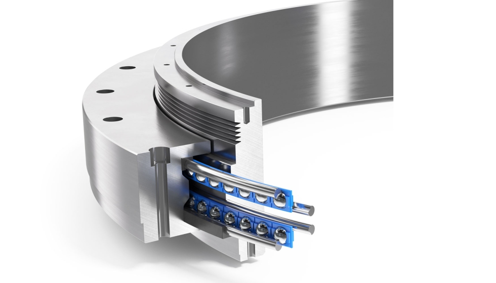 Anillo giratorio Franke con rodamiento de alambre integrado (Franke)