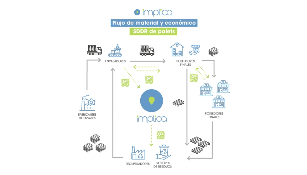 "El nuevo contexto debe verse no como un desafo, sino como una oportunidad, dado que algunas empresas adheridas desempean un doble rol...