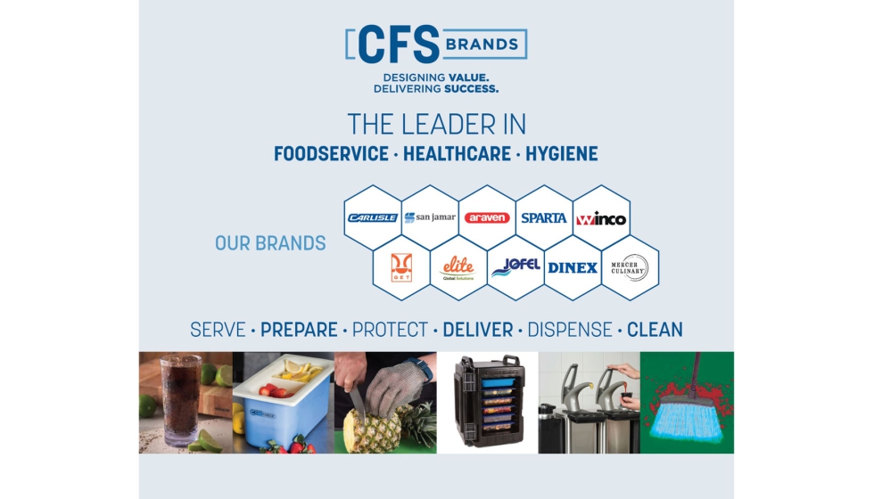 Marcas CFS Brands