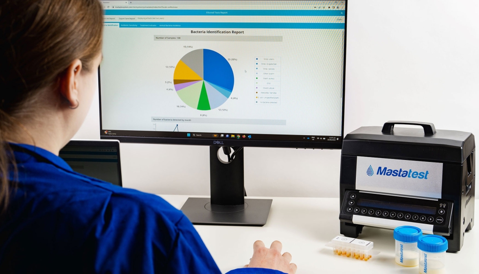 Foto de Los cartuchos HiSSC de Mastatest para identificar S. aureus superan el 90% de fiabilidad