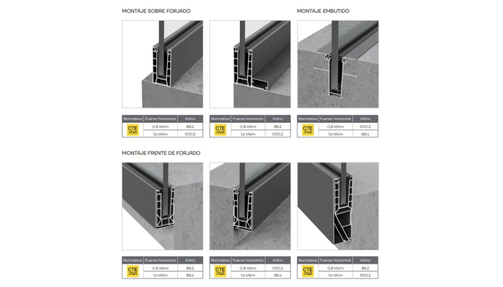 Opciones de instalaci�n Glass Rail PRO � � Exlabesa Building Systems, S. A. U
