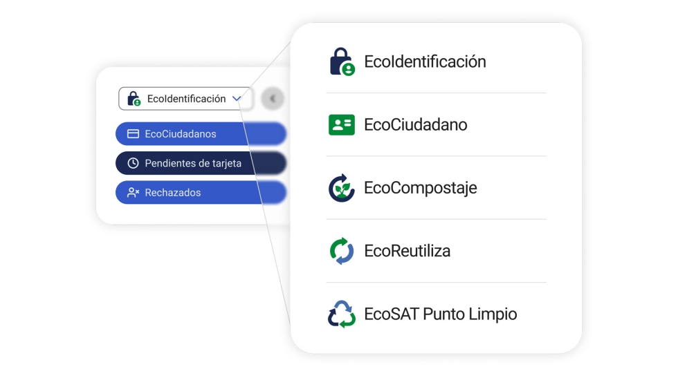 El Ciudadano nico tambin permite a los ciudadanos utilizar un mismo usuario para acceder a todo el ecosistema de aplicaciones disponibles para la...
