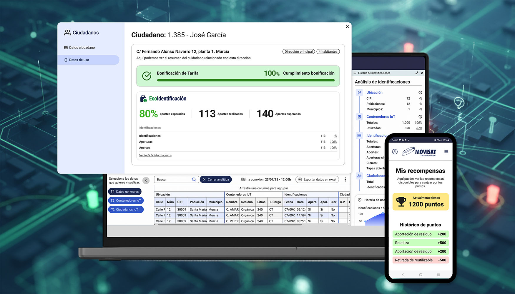Foto de La revolucin digital urbana: MOVISAT lidera la transformacin de los servicios municipales de medioambiente