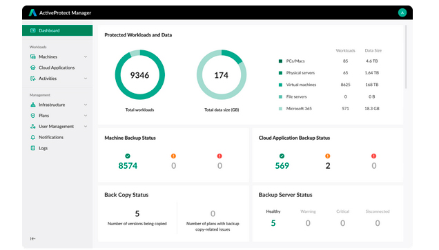 La ltima versin de APM introduce mejoras significativas para ayudar a las organizaciones a fortalecer su estrategia de proteccin de datos...
