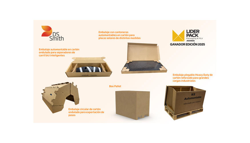 Los cinco packagings galardonados de DS Smith en los Premios Liderpack