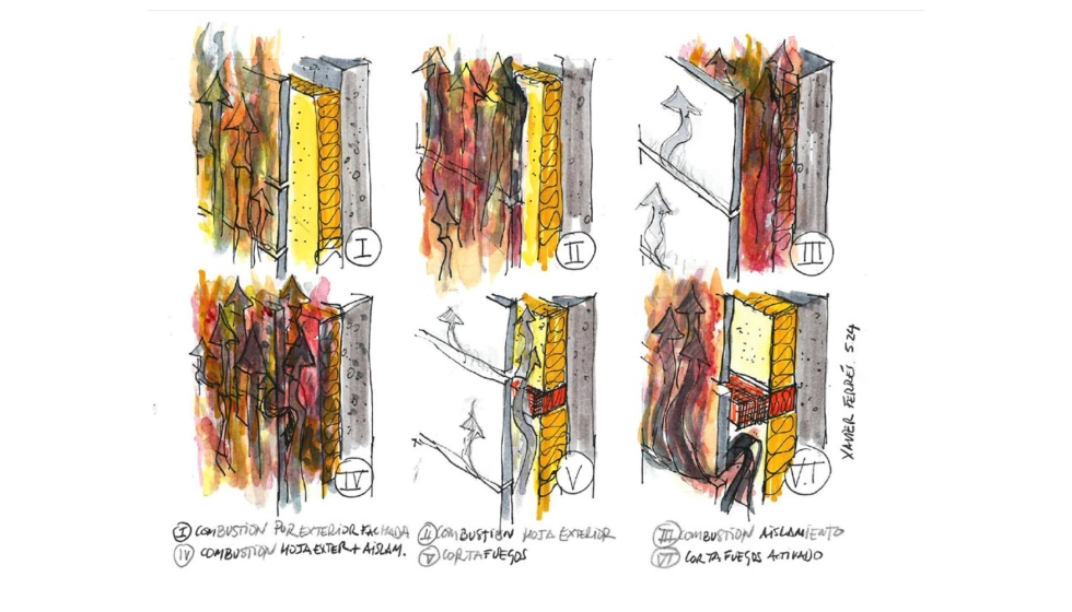 La ponencia plantea una reflexin en torno a los riesgos de ignicin o de favorecer la propagacin del fuego a travs de las fachadas que van ms...