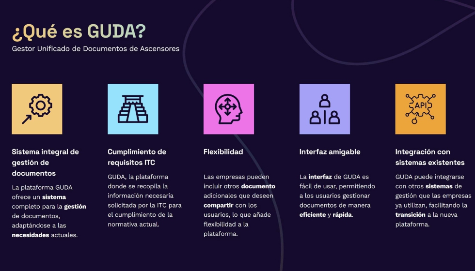 Uno de los proyectos de futuro del gremio es la base de datos GUDA (Gestin Unificada Documentacin Ascensores)