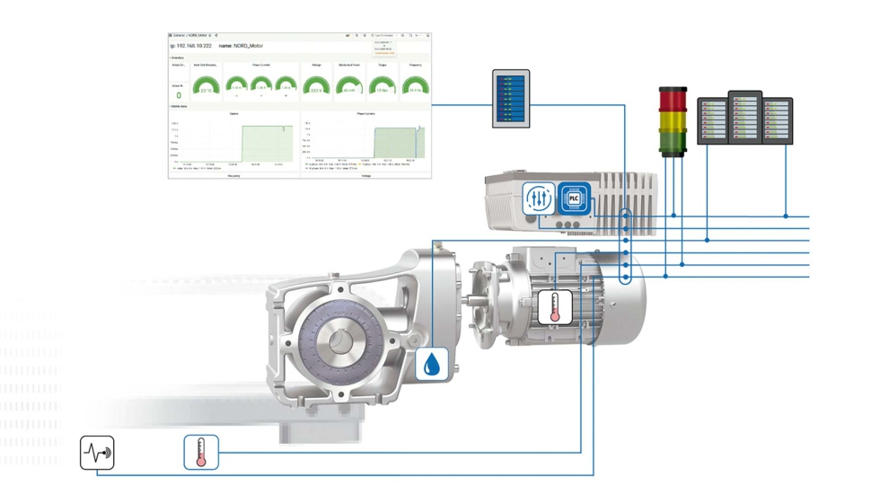 Con la solucin IIoT Nord Drive Monitor...