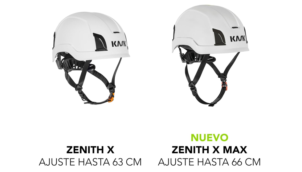 Casco Zenith X (izq.) y Zenith X MAX (dcha.), la ltima innovacin de KASK
