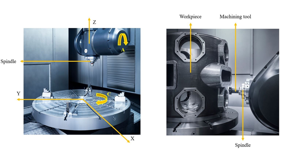 Figura 2. Componentes de la Ibarmia THR 16