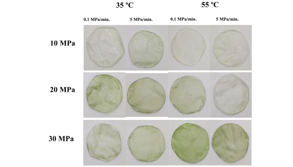 Diferentes condiciones de impregnacin de los films