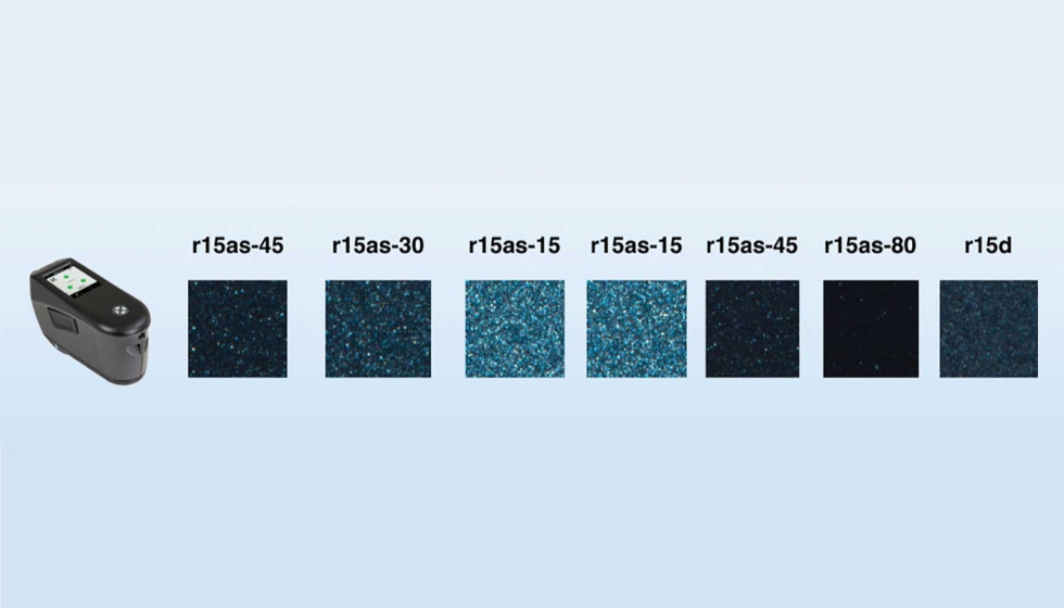 Imagen 5: Parches de imgenes en color HDR calibradas proporcionadas por el espectrofotmetro multingulo MA-T12 de X-Rite...
