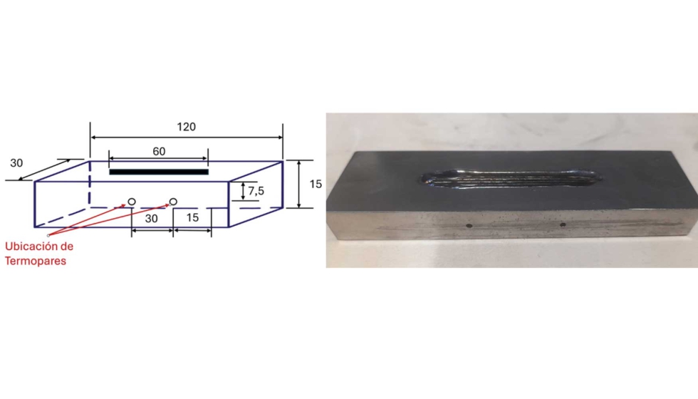 Pruebas preliminares de pared en Ti6Al4V, con agujeros en la placa de fabricacin para colocar los termopares
