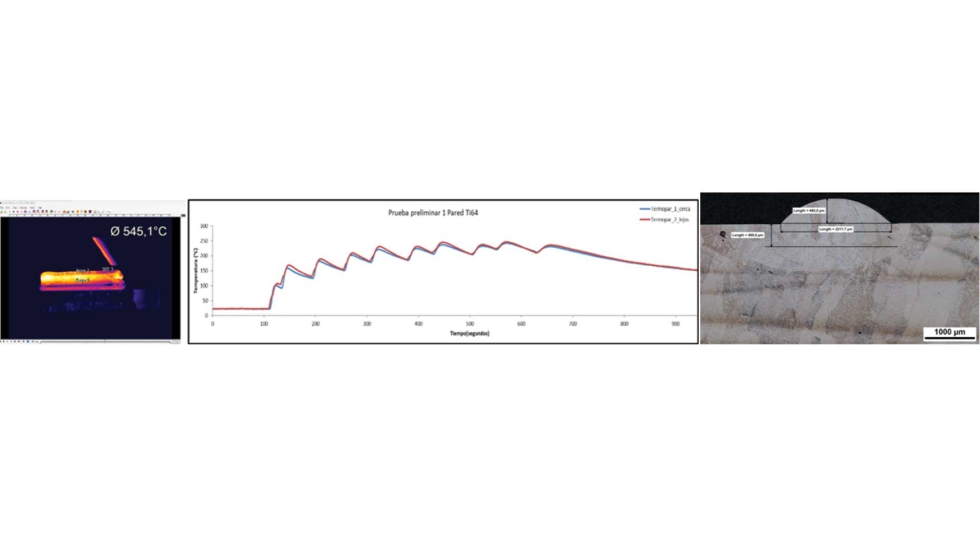 Ejemplo de imgenes obtenidas con el software de la cmara termogrfica, informacin de los termopares tipo R y metalografa de un cordn...