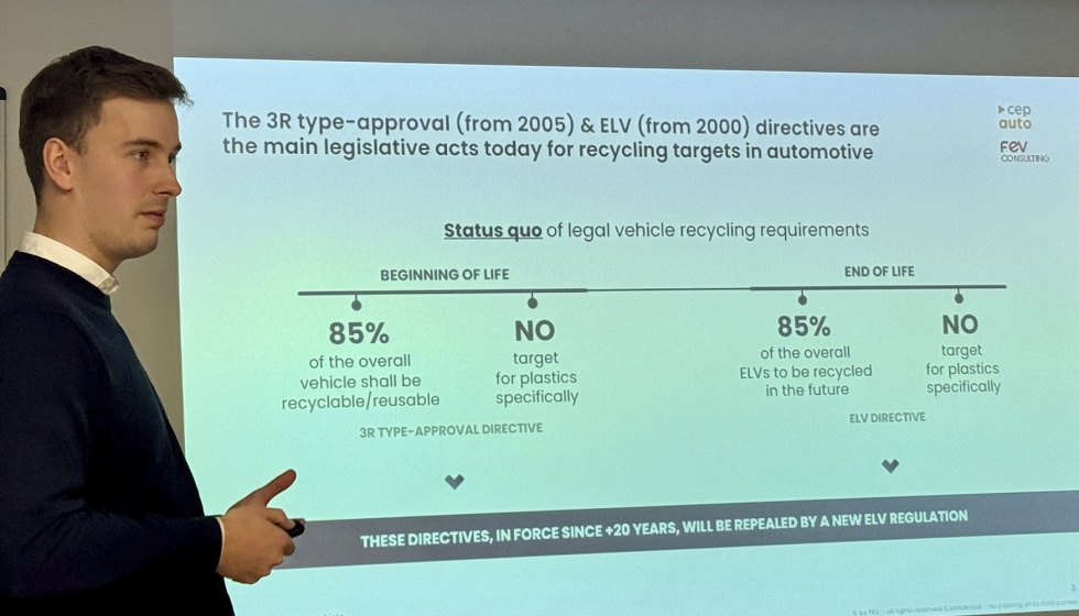Jari De Pauw explic el impacto del nuevo Reglamento Europeo ELV y cmo transformar la demanda de plsticos reciclados en la automocin europea...