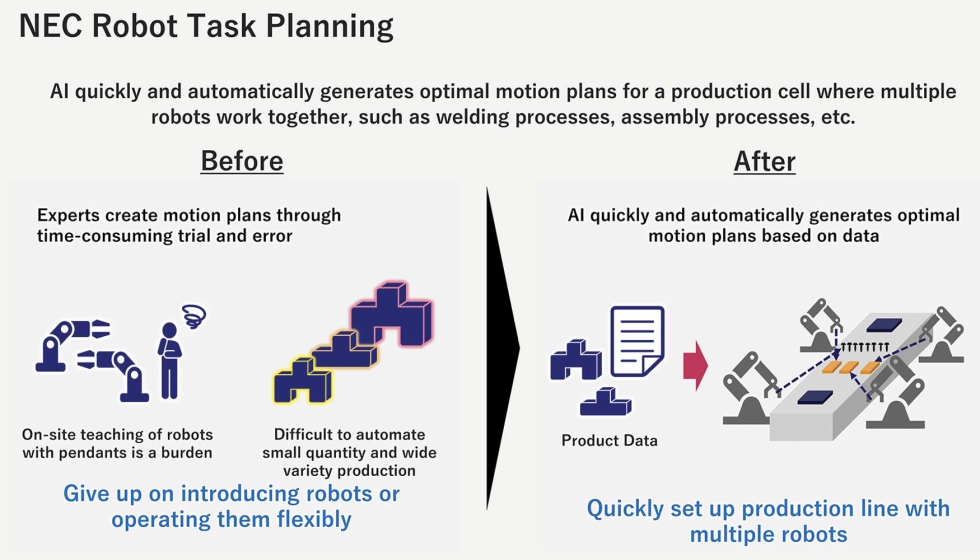 NEC Robot Task Planning se ha integrado perfectamente en la interfaz de usuario de Process Simulate...