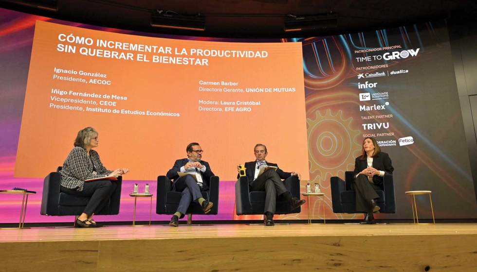 Mesa redonda Cmo incrementar la productividad sin quebrar el bienestar